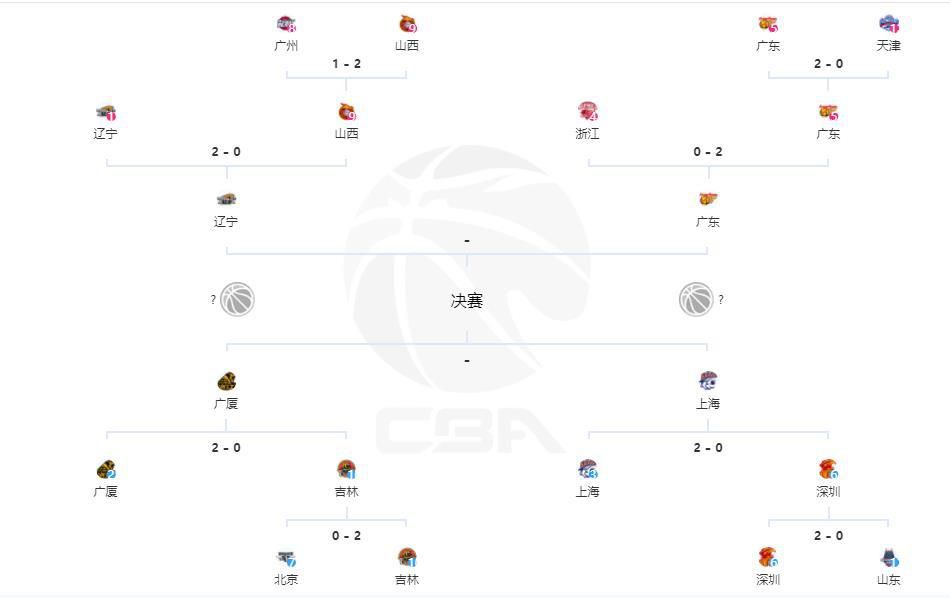 意甲-国米2-0拉齐奥3连胜4分领跑 劳塔罗图拉姆破门北京时间12月18日凌晨3:45，2023-24赛季意甲联赛第16轮，国米客战拉齐奥。